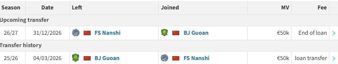 网页版登录入口地址-德转：北京国安19岁中场李睿跃租借加盟佛山南狮